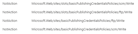 List of NotActions